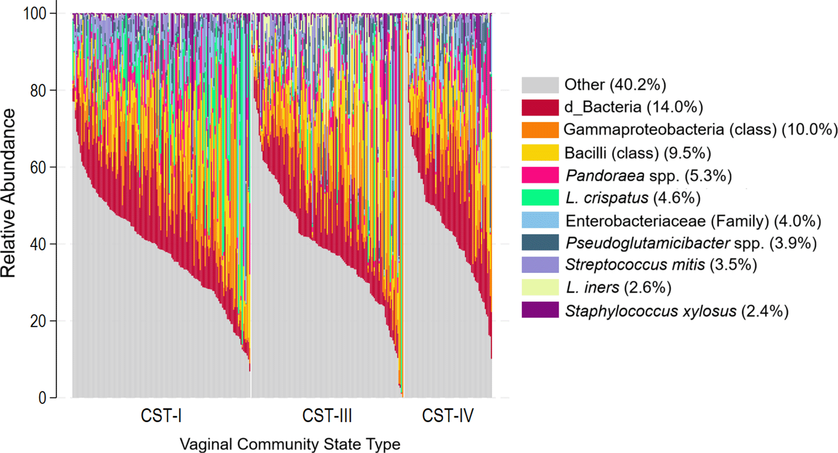 ヴィーヴィ・ケンパイネンのピエゾグラフ Characterizing the bacterial surface profiles of | VeriXiv