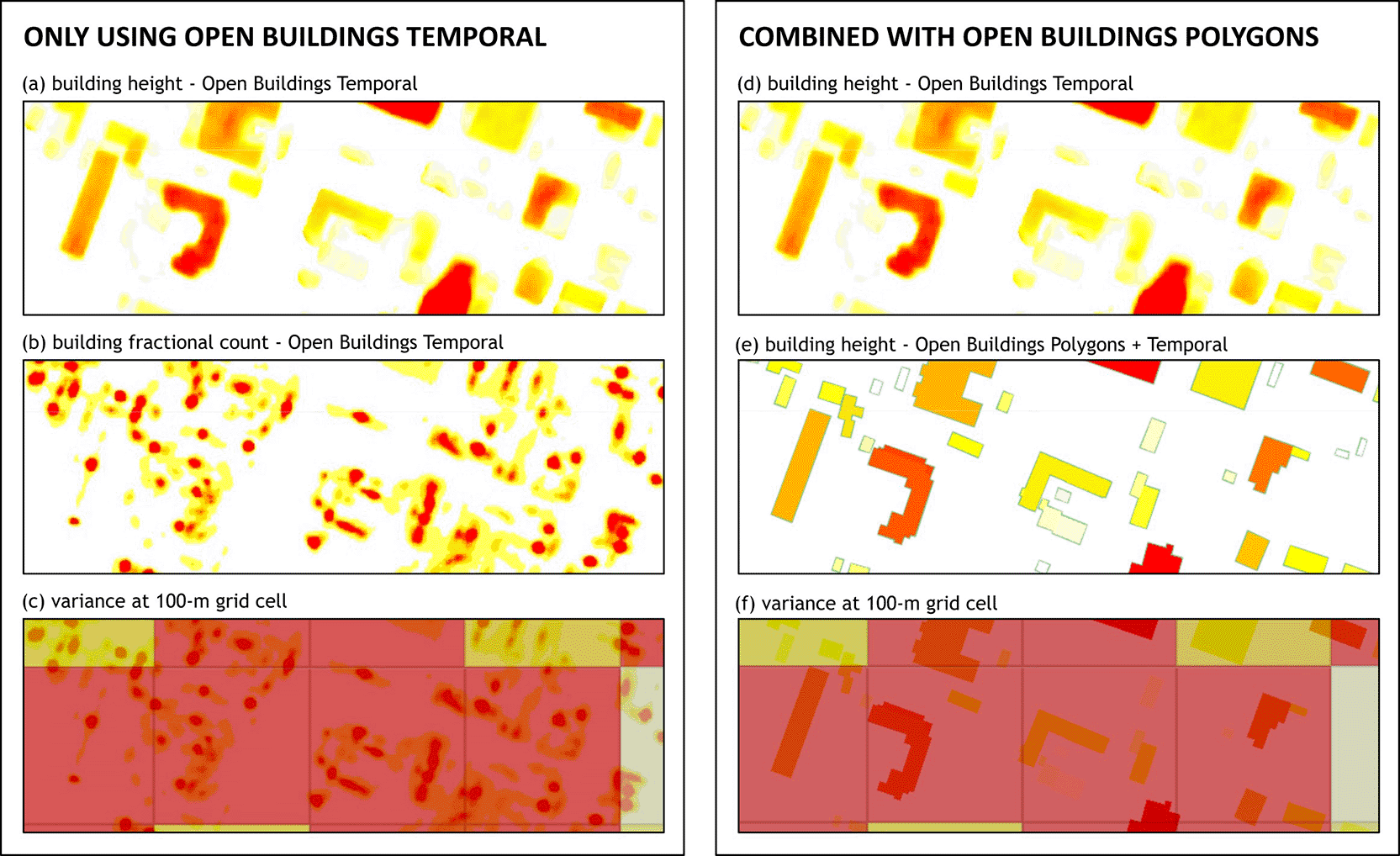High Spatial Resolution Building Characteristics for... | VeriXiv
